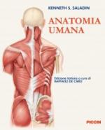 Anatomia Umana