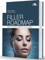 FILLER ROADMAP PER PROCEDURE INIETTIVE DI SUCCESSO