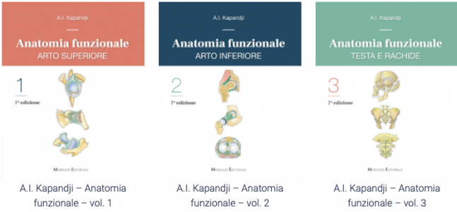 Kapandji - Anatomia Funzionale ( 3 vol.) Edizione 7° ( Arto Superiore - Arto Inferiore - Testa e Rachide )
